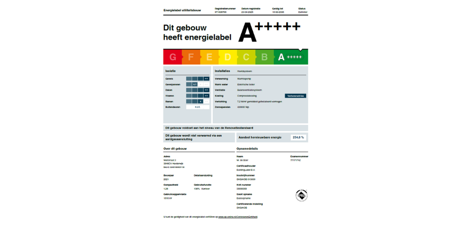 Energielabel kantoorpand Harderwijk